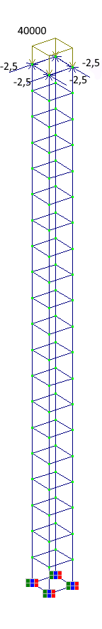 �������� ������