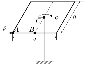 Fig. 3. Расчетная схема опирания плиты на точечную опору.png
