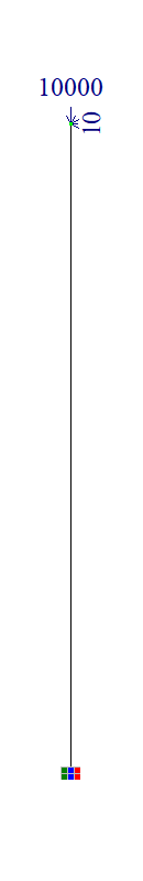 ���������� ������