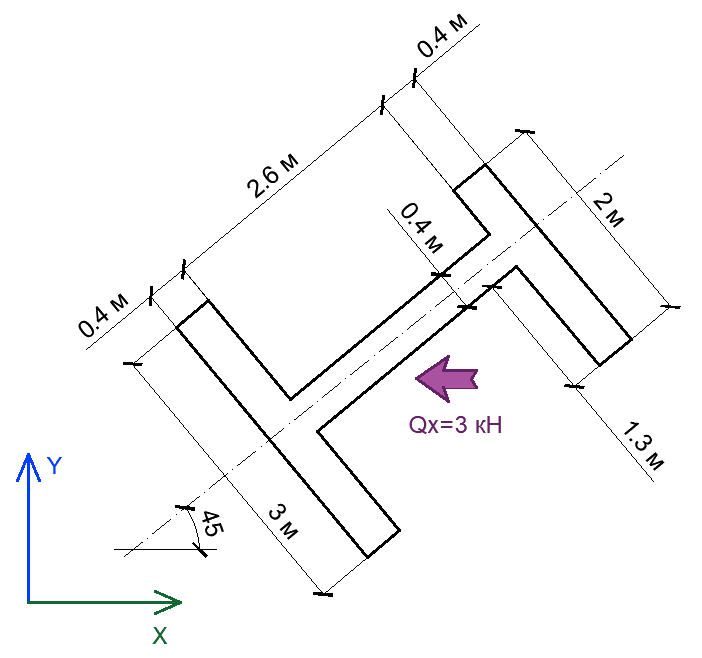 Рис. 5. Схема до розрахунку стіни при дії горизонтальних навантажень
