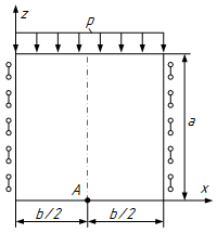 Fig. 12. Расчетная схема балки-стенки.png