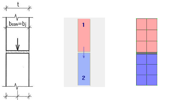 Рис 6_Схема контактного стыка стен и его конечноэлементная модель.png