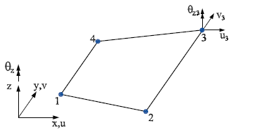 Fig. 2. Четырехузловой конечный элемент с вращательной степенью свободы.png