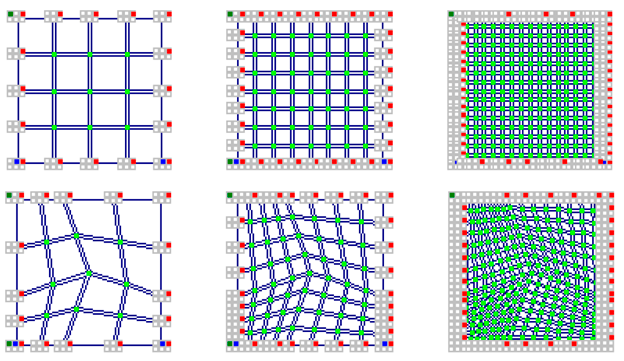 Рис. 2. Фрагмент тесту збіжності вертикальних переміщень у центрі плити при різних параметрах сітки КЕ